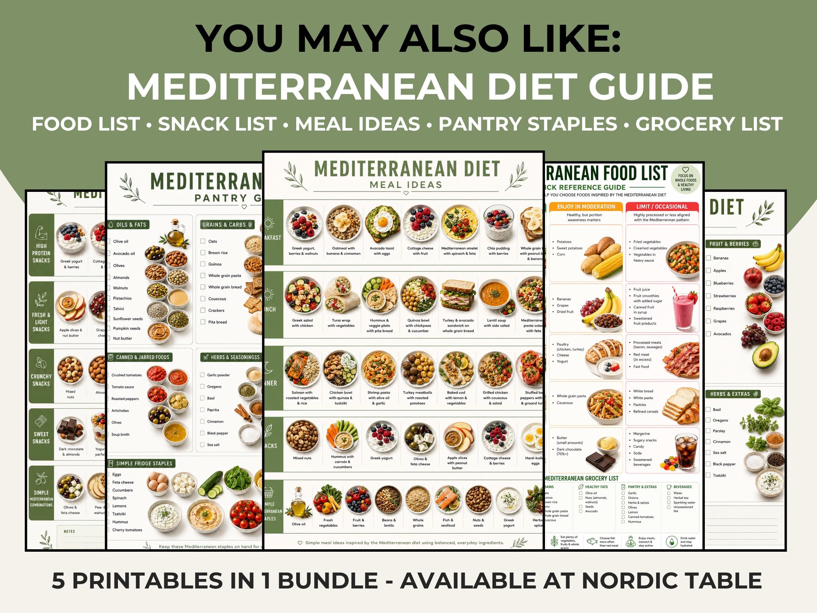 Mediterranean Diet Grocery List Printable, Healthy Shopping List PDF