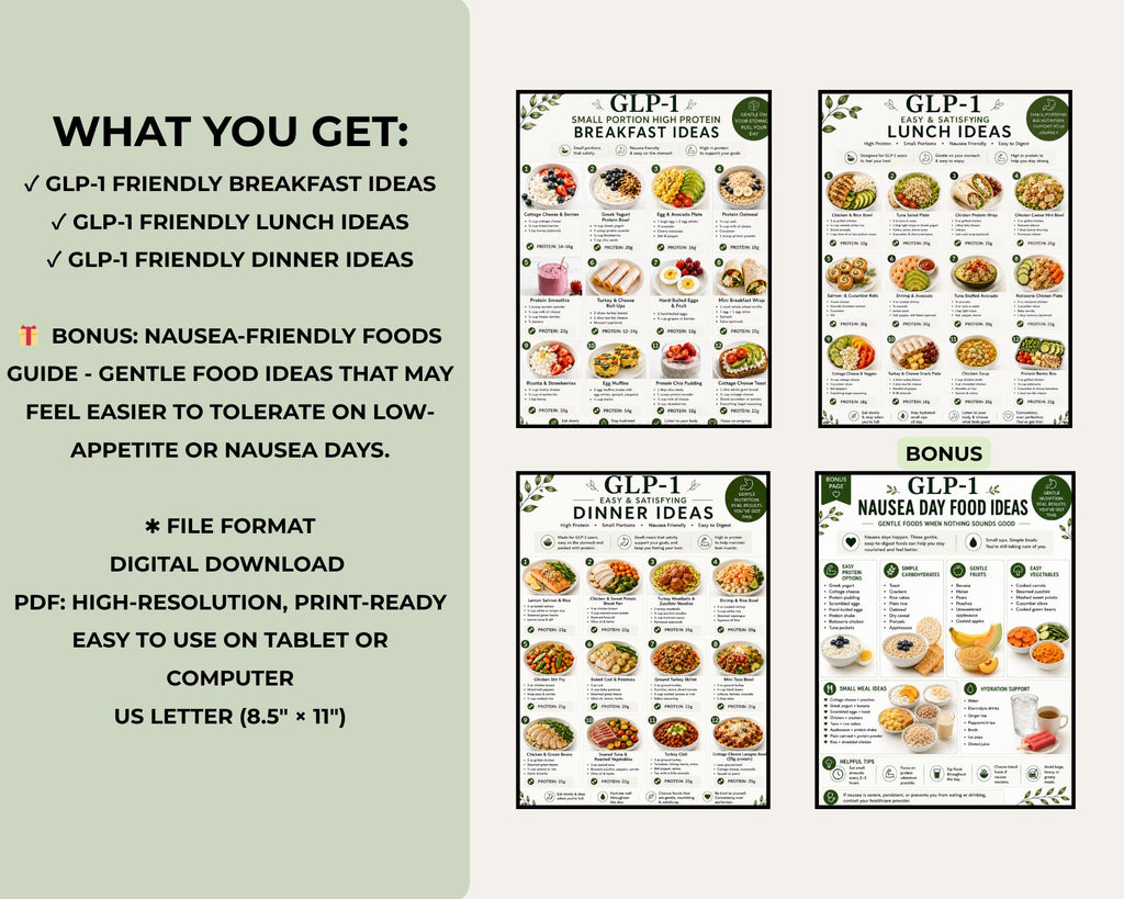 GLP-1 Meal Ideas Bundle, High Protein Breakfast, Lunch & Dinner Ideas + Nausea Foods Guide
