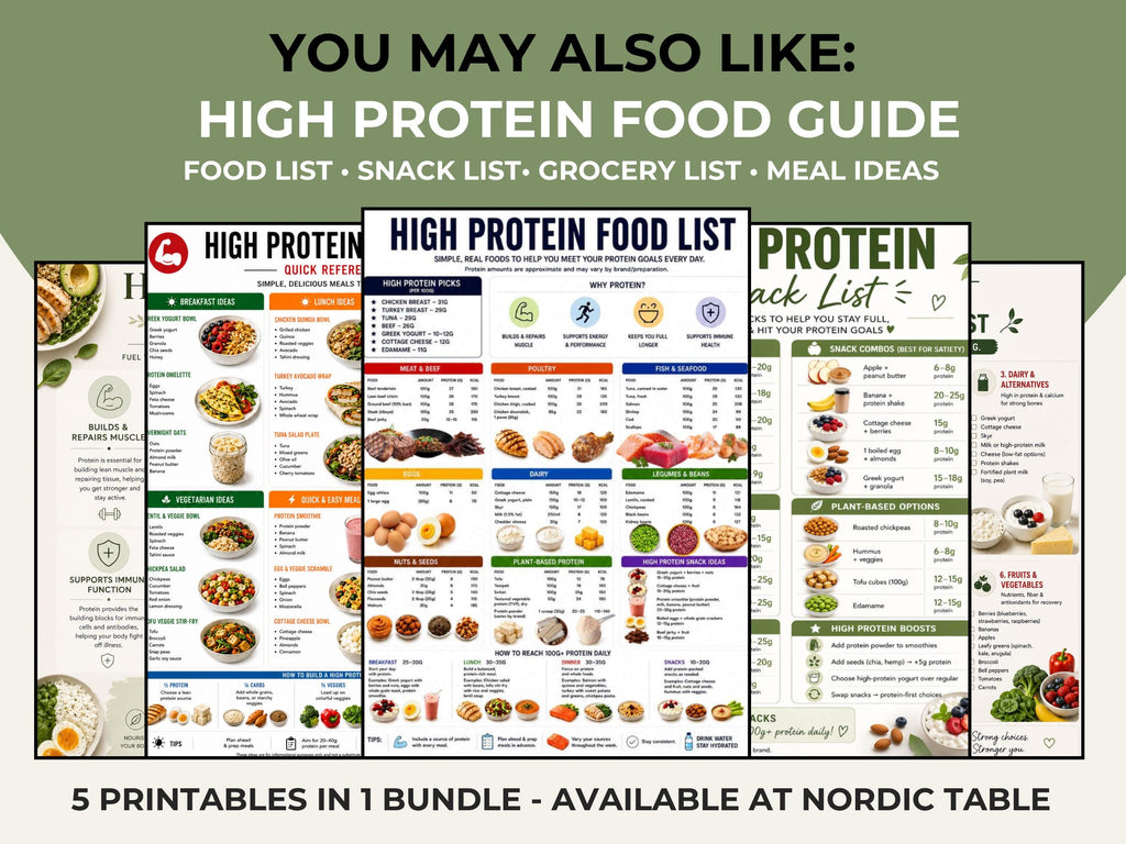 High Protein Meals Printable, Healthy Breakfast Lunch & Dinner Ideas PDF
