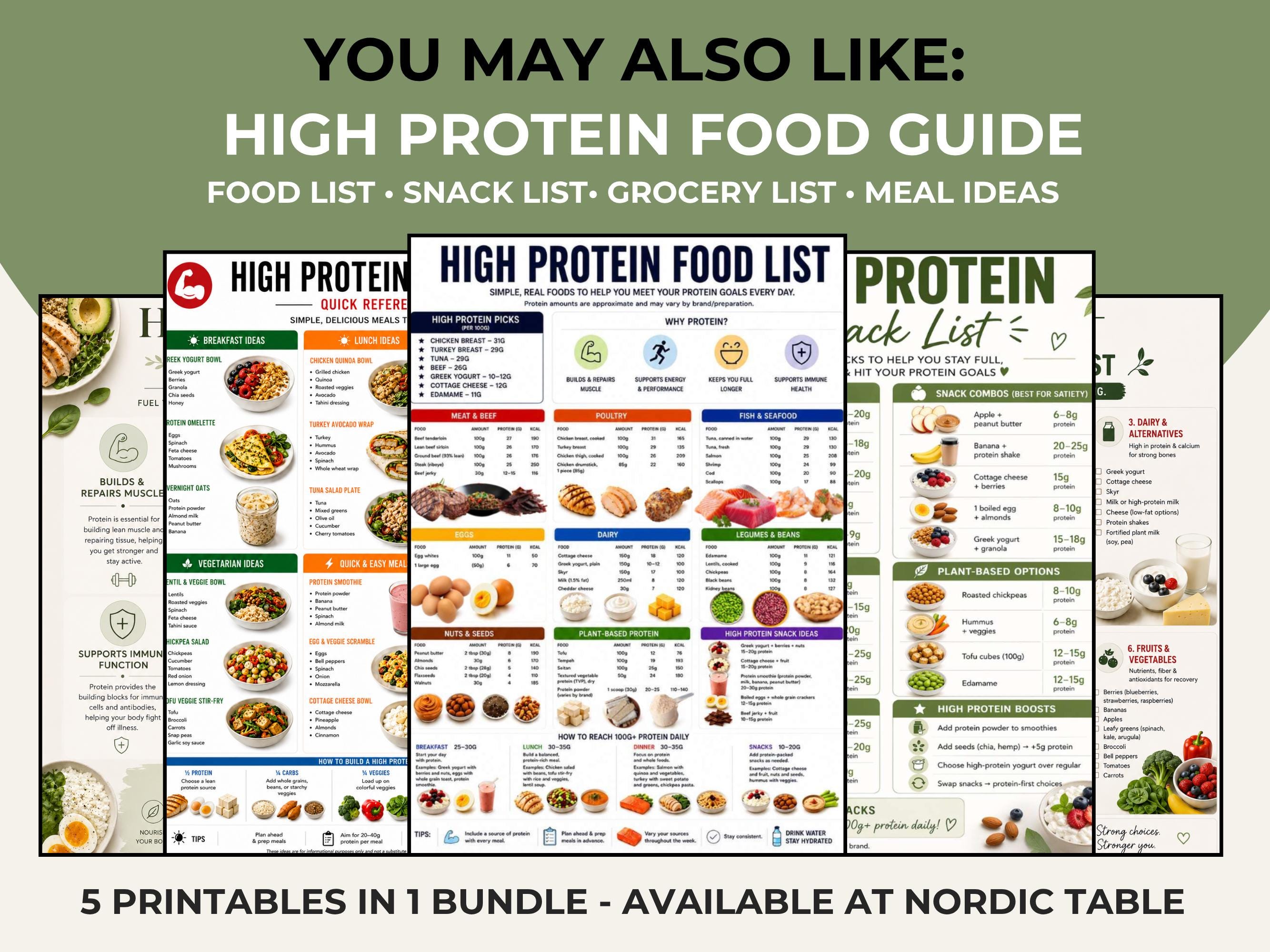 High Protein Meals Printable, Healthy Breakfast Lunch & Dinner Ideas PDF
