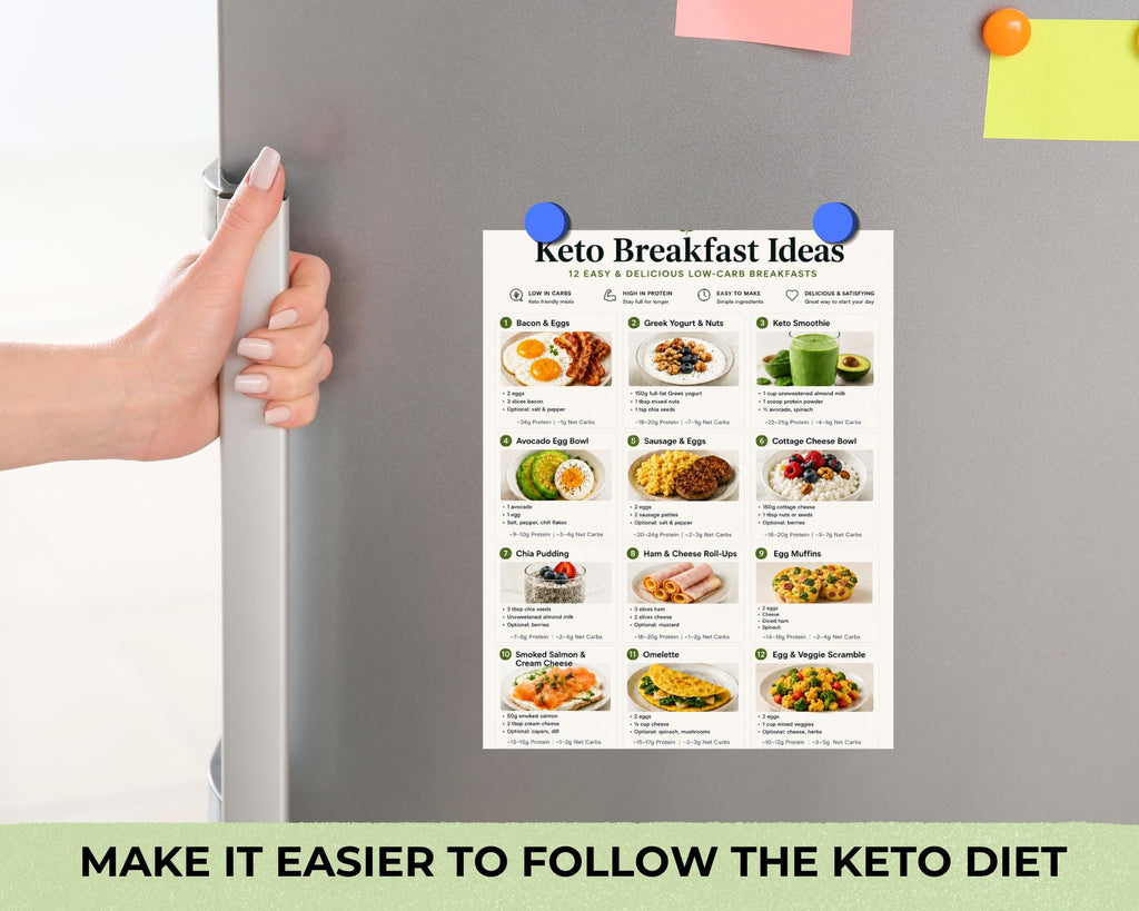 Keto Meal Ideas, Low Carb Meal Inspiration PDF + Keto Tracker