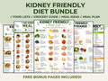 Kidney Friendly Diet Bundle, Renal Diet Food List & Grocery Guide Printable, Kidney Friendly Food Chart, Meal Plan PDF