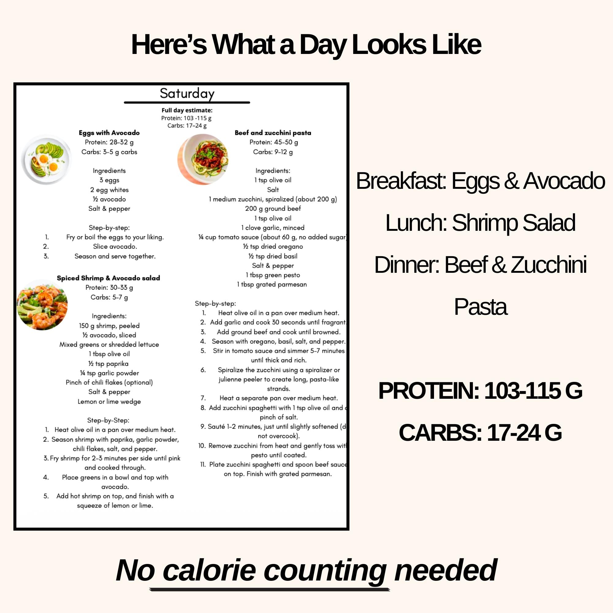 High Protein Low Carb Meal Plan, 7 Day Diet Plan Printable + Grocery List