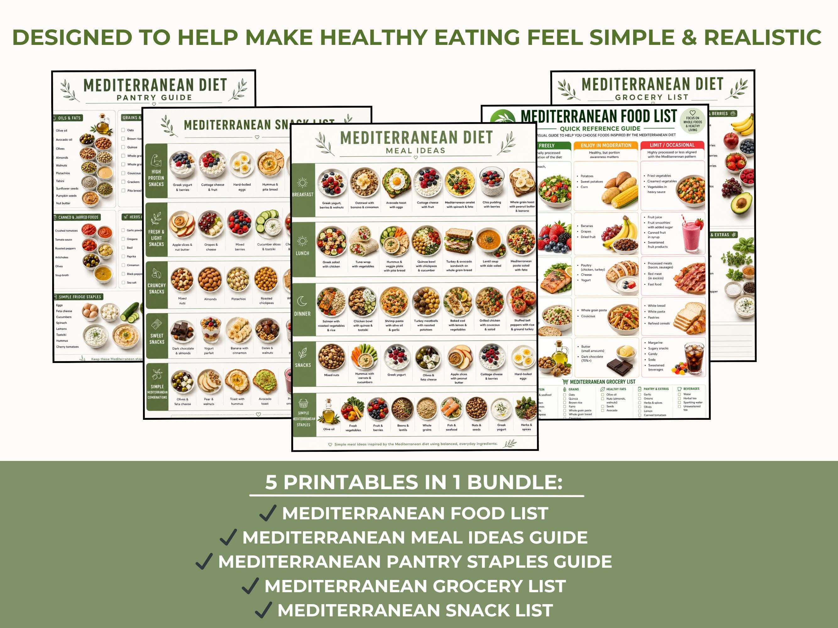 Mediterranean Food List Printable, Meal Ideas, Grocery List & Snack Guide