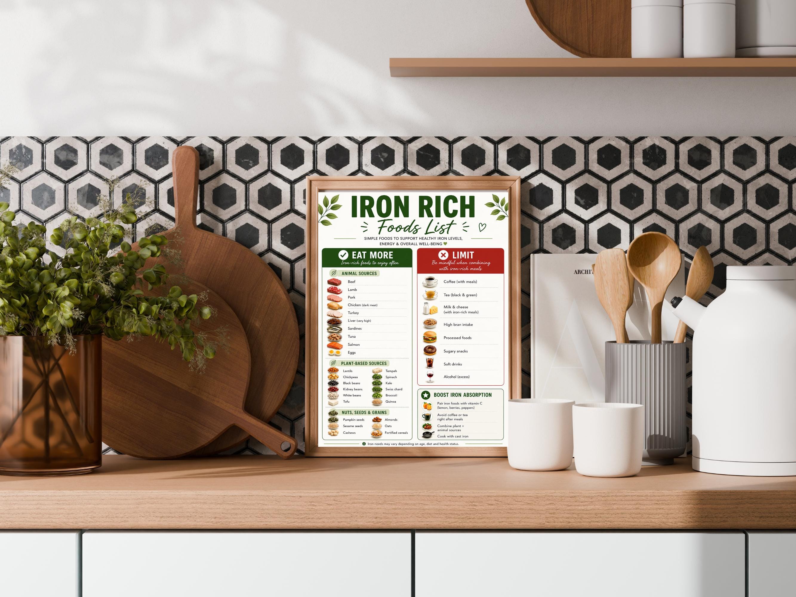 Iron Rich Foods List, Nutrition Chart, Meal Ideas (PDF Download)