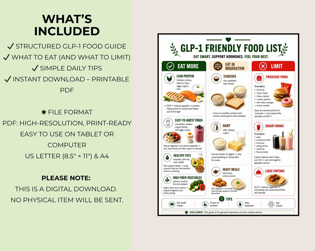 GLP-1 Weight Loss Food List Printable, What to Eat & Avoid on GLP-1