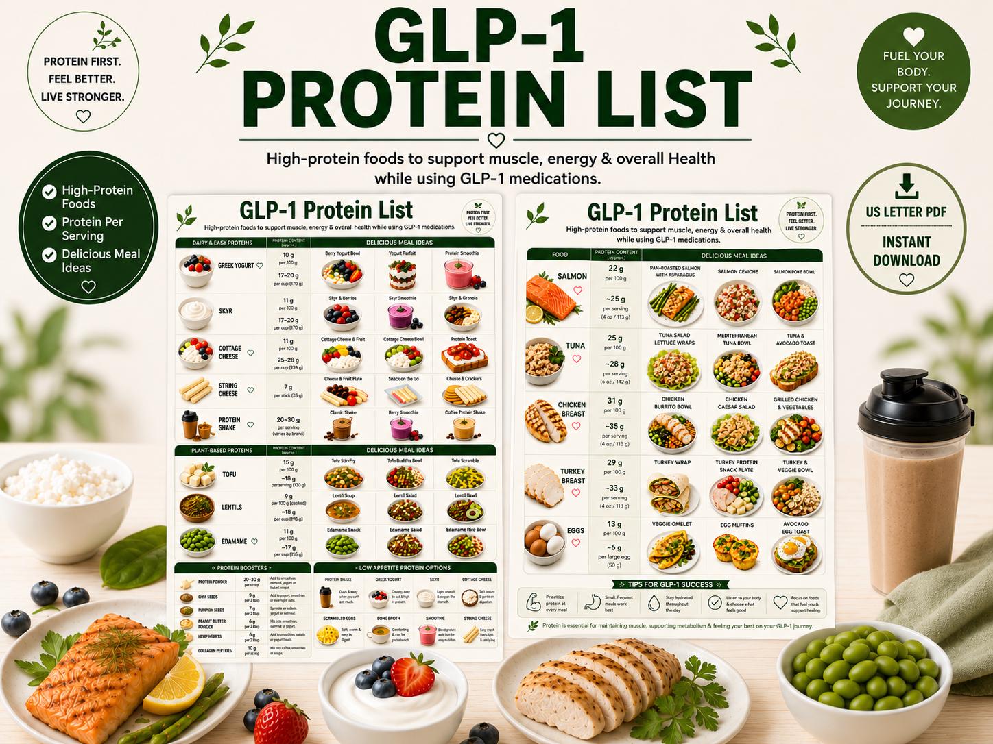 GLP-1 Protein Food List, High Protein Foods, Meal Ideas
