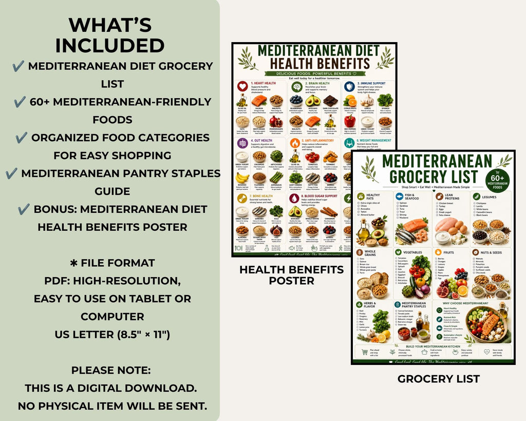 Mediterranean Diet Grocery List, Printable Food List, Mediterranean Diet Guide PDF