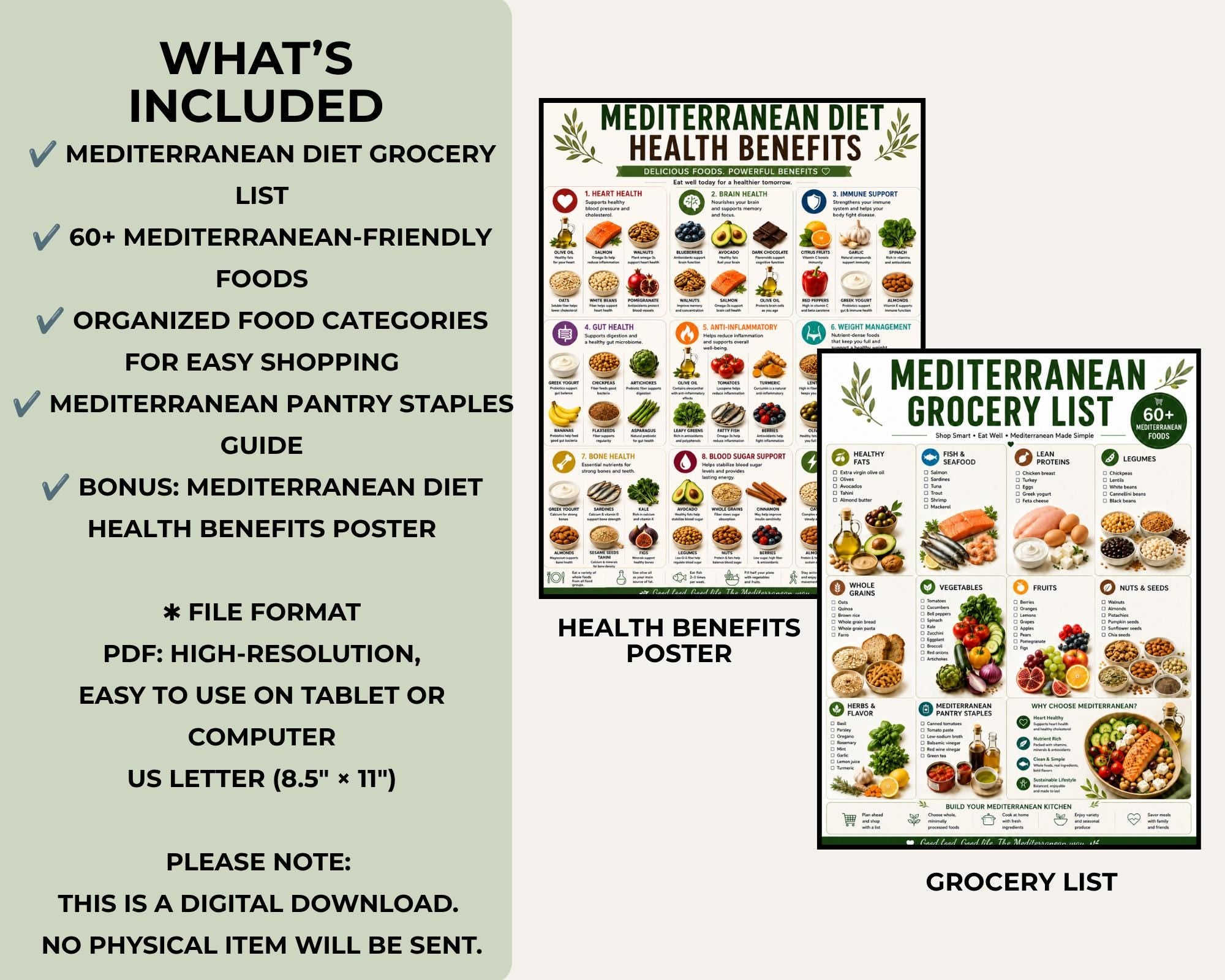 Mediterranean Diet Grocery List, Printable Food List, Mediterranean Diet Guide PDF