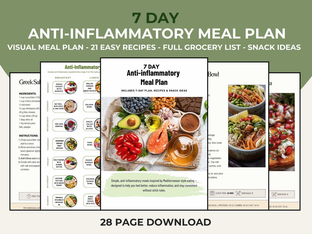 Anti Inflammatory Meal Plan, Anti Inflammatory Meals, 7 Day Printable Diet Plan, Recipes, Grocery & Snack List PDF