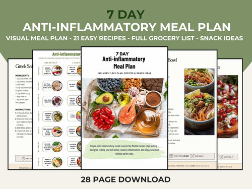Anti Inflammatory Meal Plan, Anti Inflammatory Meals, 7 Day Printable Diet Plan, Recipes, Grocery & Snack List PDF