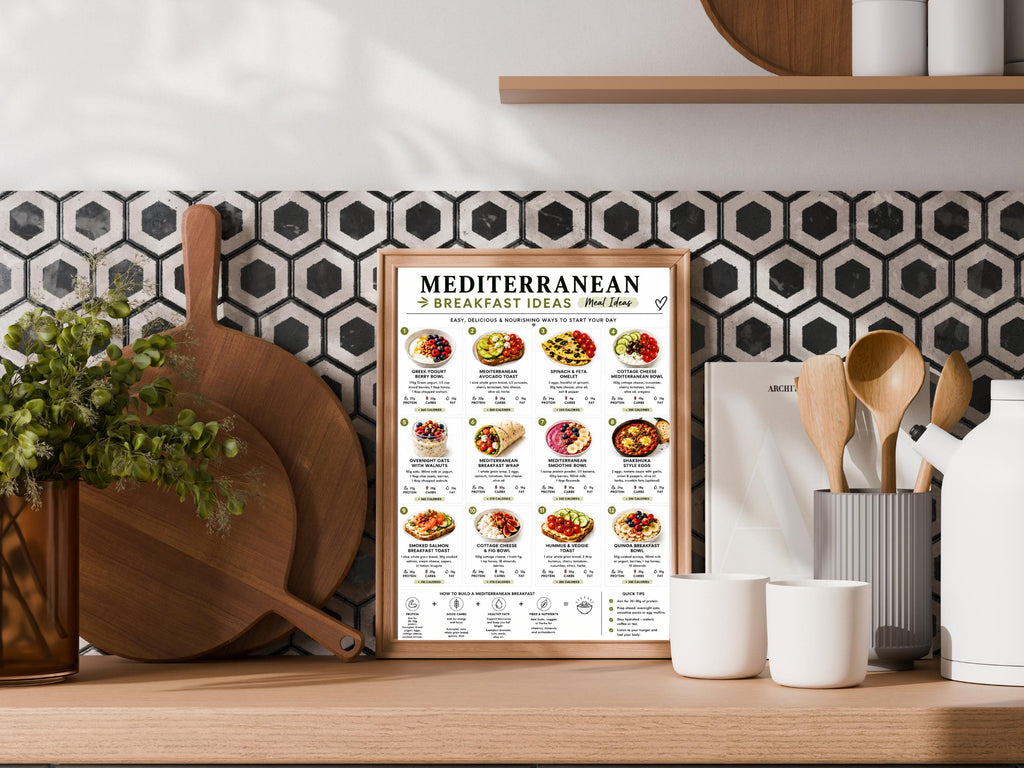 Mediterranean Meal Ideas Printable, Breakfast Lunch Dinner Meal List, Mediterranean Diet Meals PDF