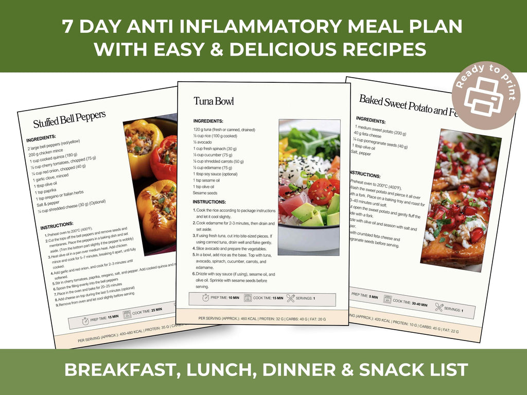 Heart Healthy Foods Guide, Low Sodium Food List, Anti-Inflammatory Meal Plan