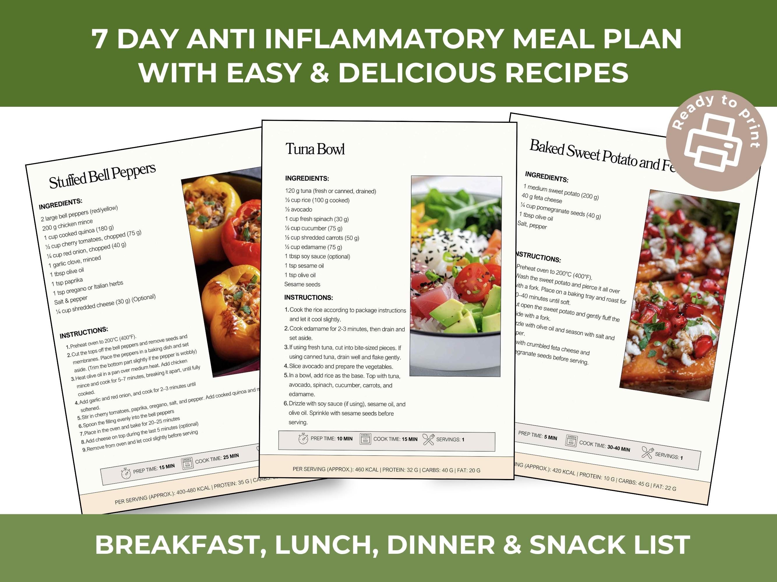 Heart Healthy Foods Guide, Low Sodium Food List, Anti-Inflammatory Meal Plan