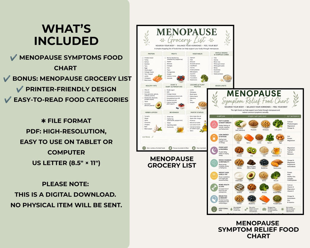 Menopause Symptoms Food Chart, Menopause Diet Food Guide, Grocery List
