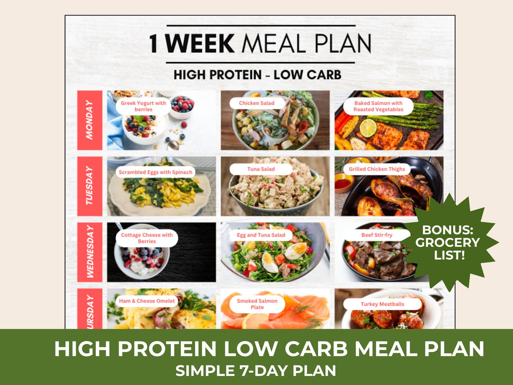 High Protein Low Carb Meal Plan, 7 Day Diet Plan Printable + Grocery List