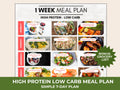 High Protein Low Carb Meal Plan, 7 Day Diet Plan Printable + Grocery List