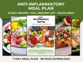 Anti Inflammatory Meal Plan, Anti Inflammatory Meals, 7 Day Printable Diet Plan, Recipes, Grocery & Snack List PDF