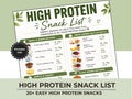 High Protein Snack List, Easy High Protein Snack Ideas, Printable PDF