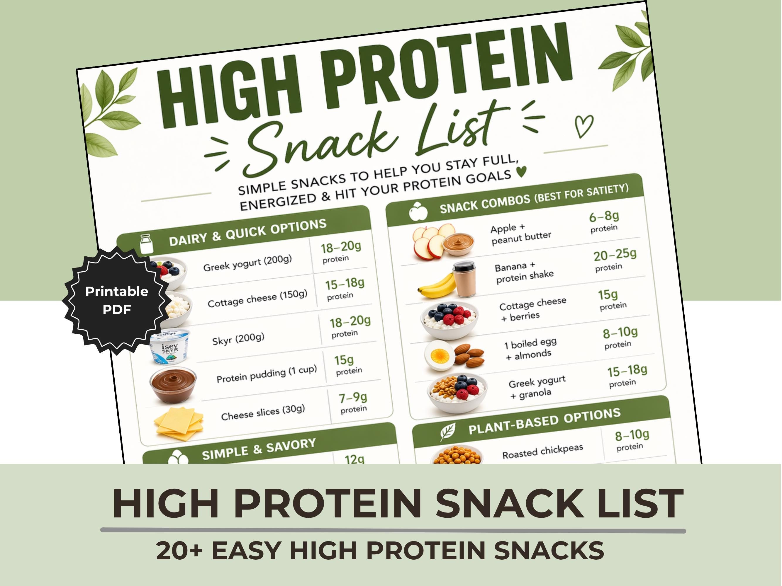 High Protein Snack List, Easy High Protein Snack Ideas, Printable PDF