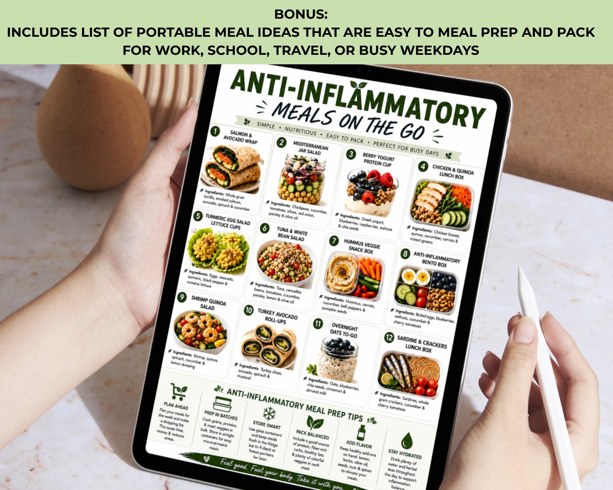 Anti Inflammatory Meal Ideas Printable, Breakfast Lunch Dinner Recipes, Healthy Eating Guide PDF
