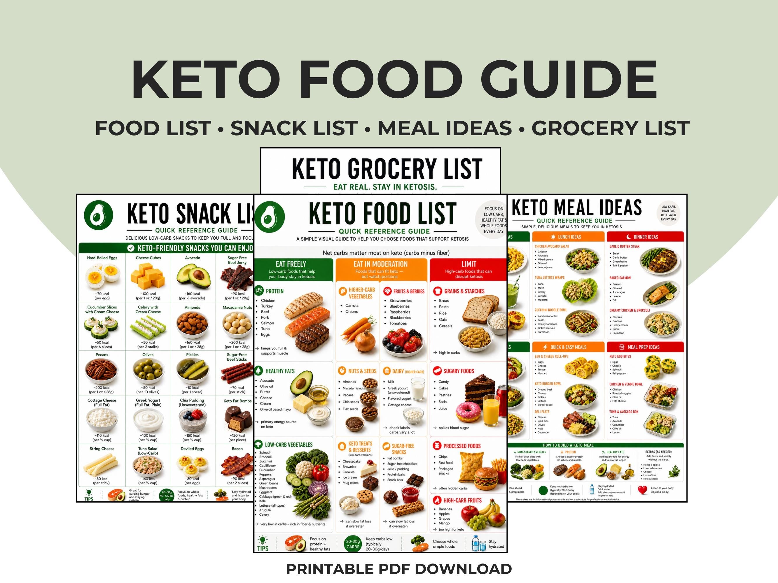 Keto Food Guide, Low Carb Meal Ideas, Snack List & Grocery List