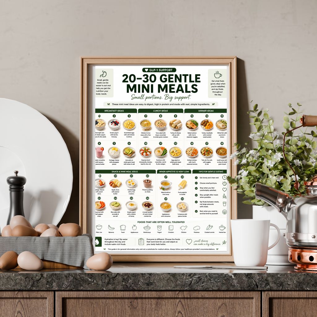 GLP-1 Diet Food List & Side Effects Guide, Nausea and Constipation Foods, Hydration, Gentle Mini Meals
