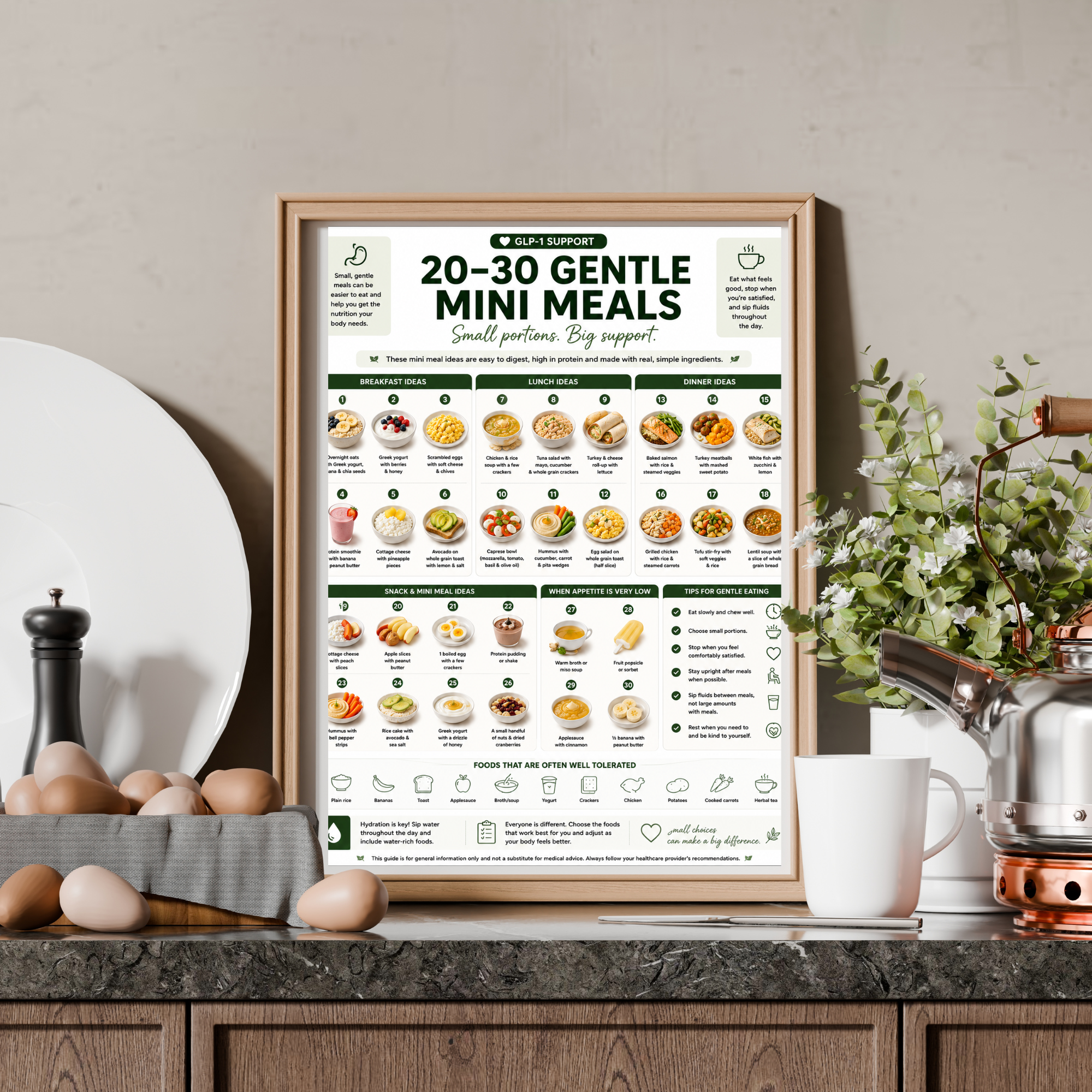 GLP-1 Diet Food List & Side Effects Guide, Nausea and Constipation Foods, Hydration, Gentle Mini Meals