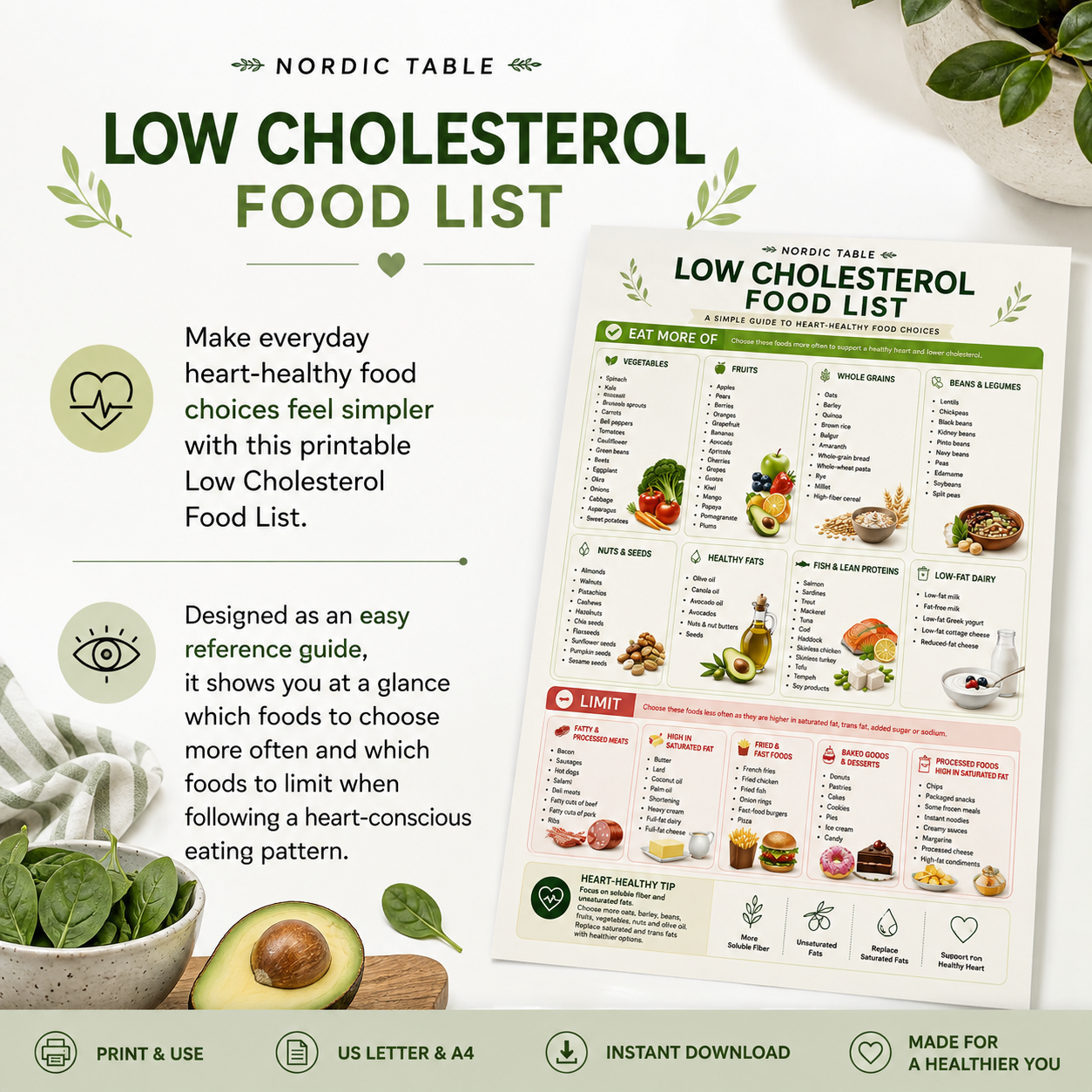 Low Cholesterol Food List, Cholesterol Lowering Foods, Heart Healthy Diet Guide Printable