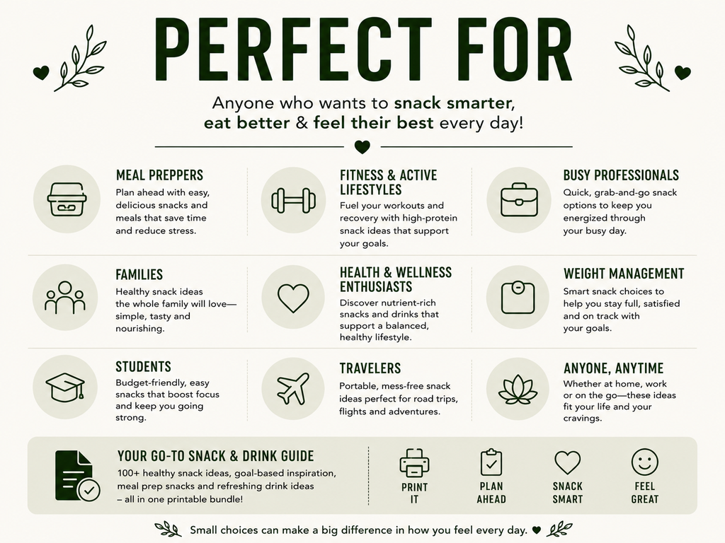 Healthy Snack Ideas Printable, Healthy Food List, Meal Prep & Protein Snacks