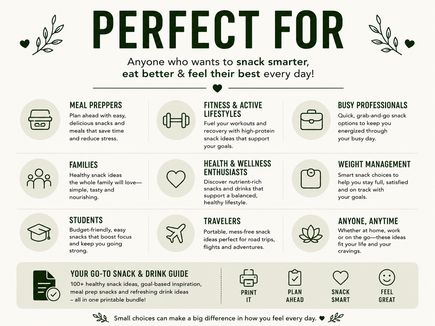 Healthy Snack Ideas Printable, Healthy Food List, Meal Prep & Protein Snacks