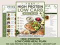 High Protein Low Carb Meal Plan, 7 Day Meal Plan with Recipes and Grocery List