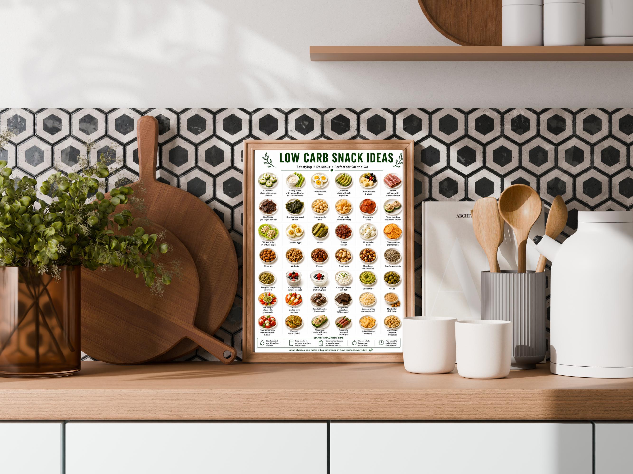 Low Carb Snack List, High Protein Ideas, Keto Friendly (Printable PDF)