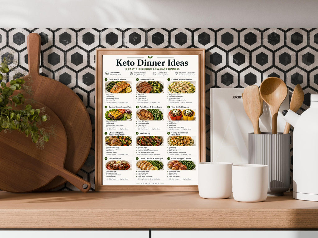 Keto Meal Ideas, Low Carb Meal Inspiration PDF + Keto Tracker