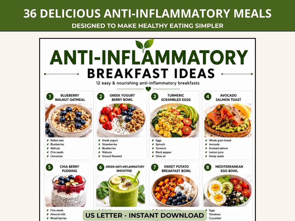 Anti Inflammatory Meal Ideas Printable, Breakfast Lunch Dinner Recipes, Healthy Eating Guide PDF