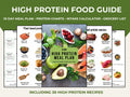 10 Day High Protein Meal Plan and Protein Guide