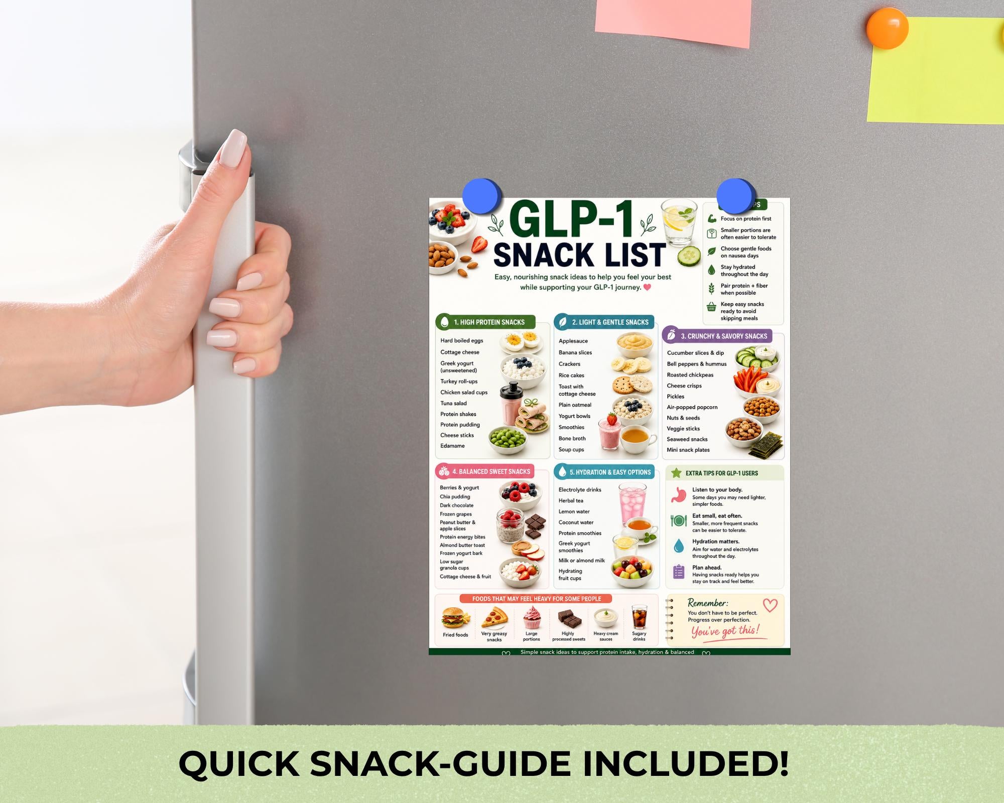 Ultimate GLP-1 Diet Food Guide, 40 Recipes, Meal Plan, Grocery Lists, Planner & Tracker