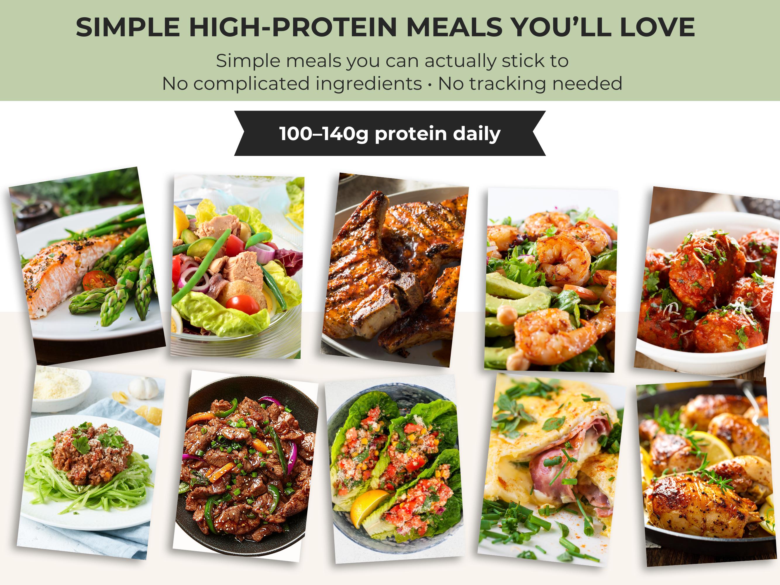 High Protein Low Carb Meal Plan, 7 Day Diet Plan Printable + Grocery List