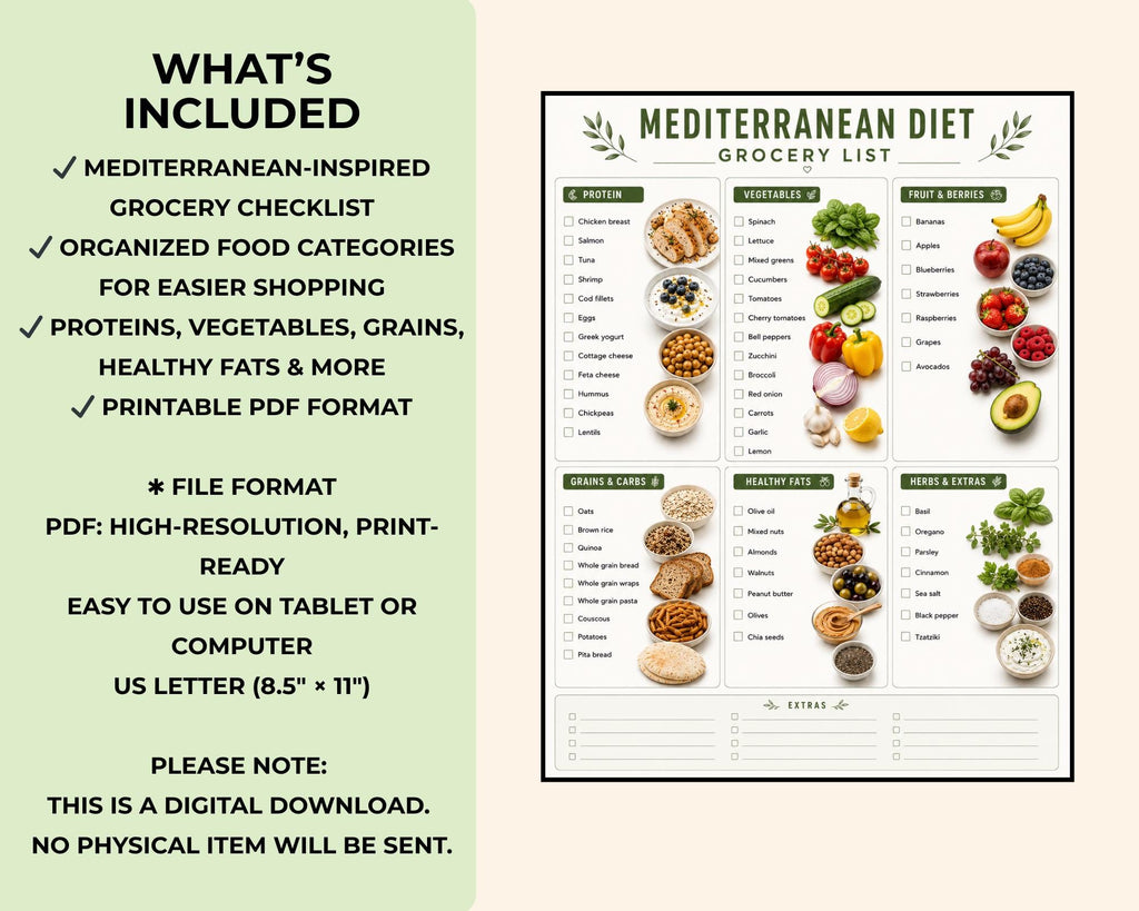 Mediterranean Diet Grocery List Printable, Healthy Shopping List PDF