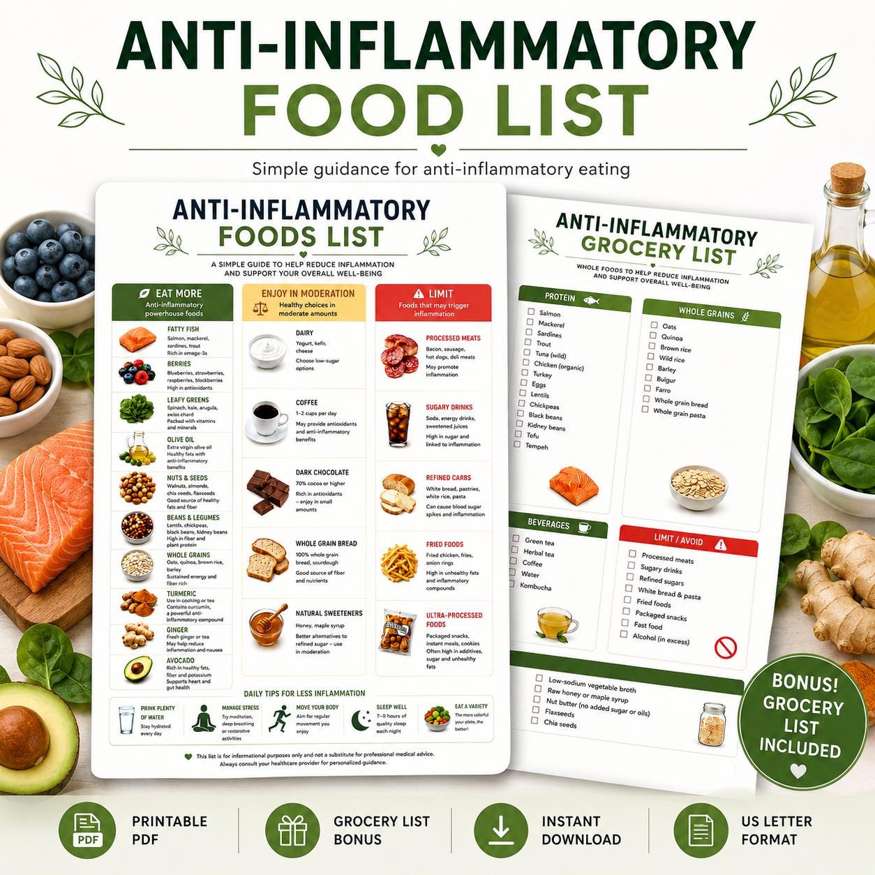 Anti-Inflammatory Food List Printable, Foods Chart & Grocery Guide PDF