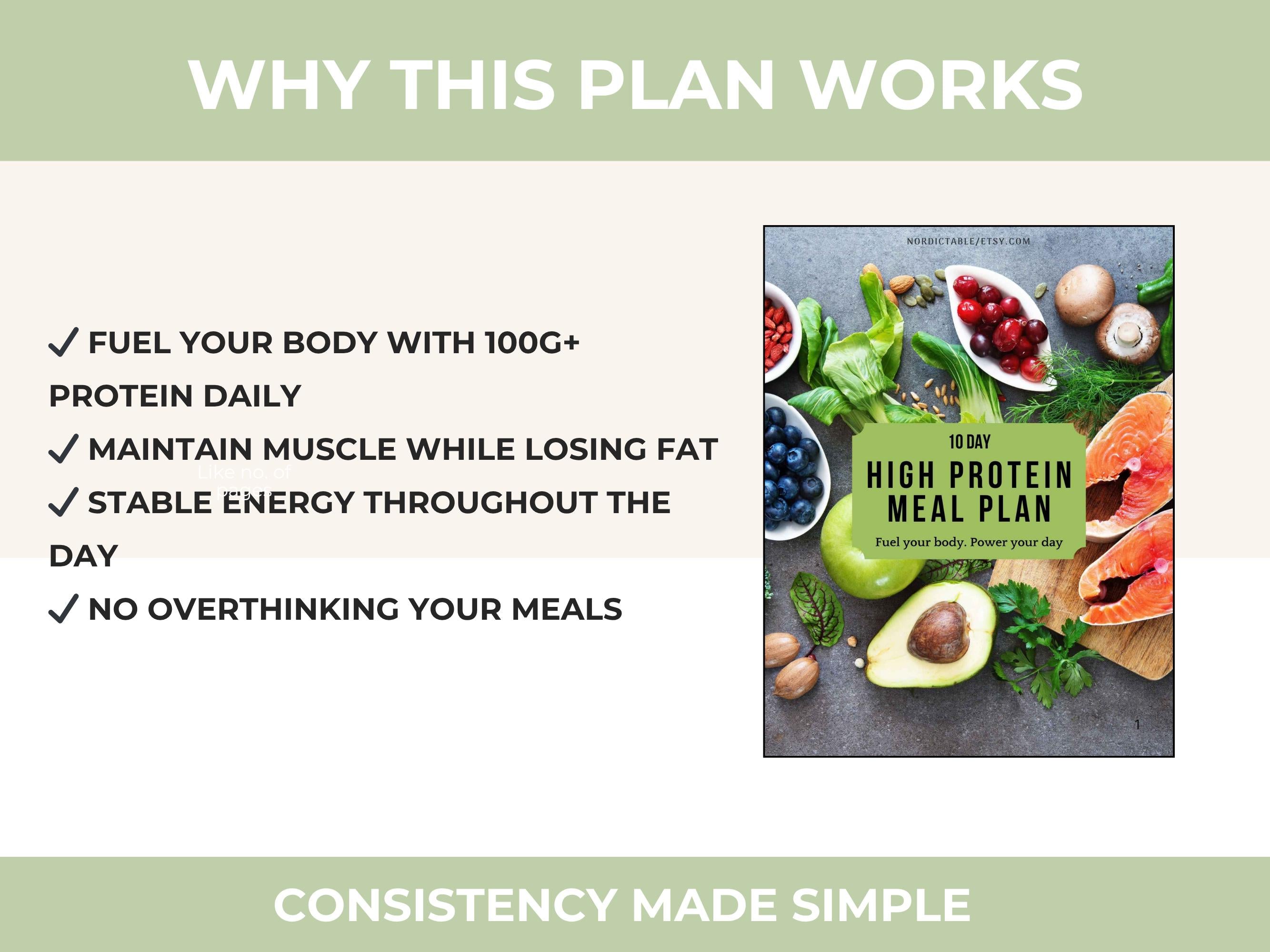 10 Day High Protein Meal Plan, 100g+ Protein Daily and Grocery List