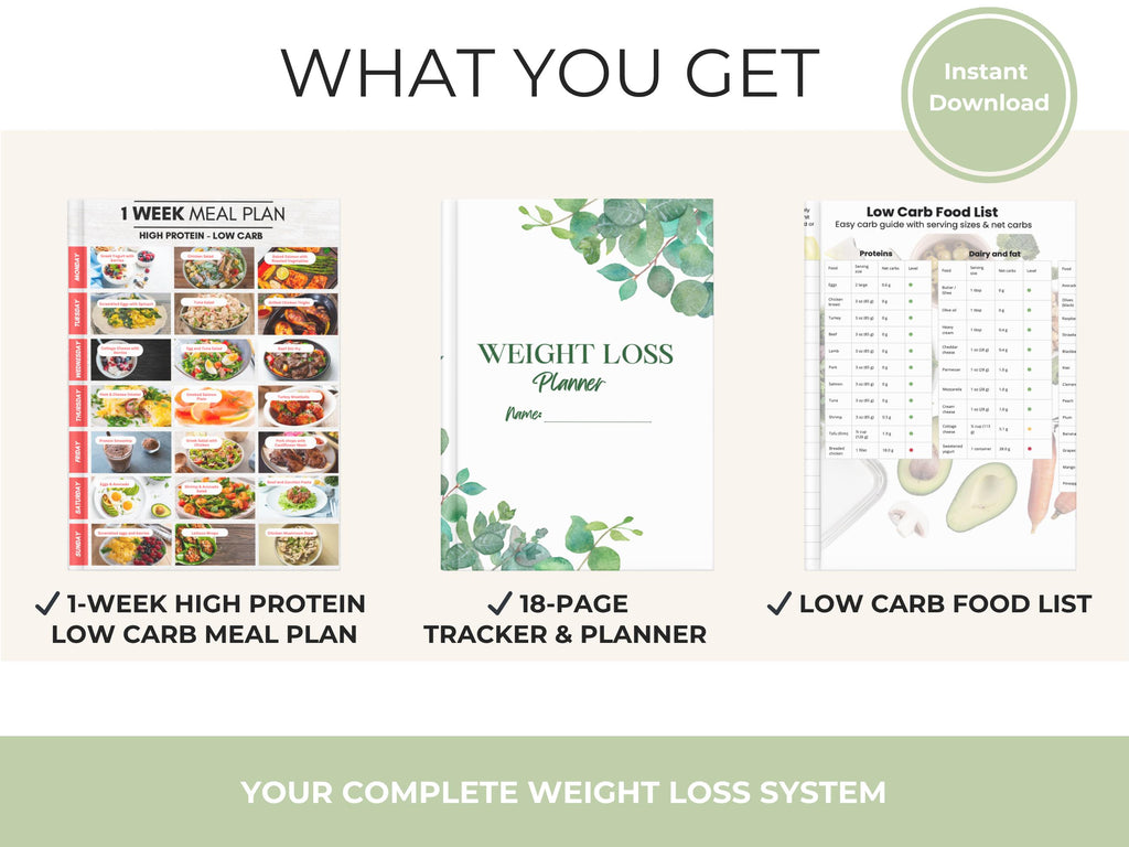 Weight Loss Guide Bundle, High Protein Low Carb Meal Plan, Tracker & Food Lists Printable