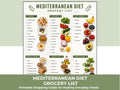 Mediterranean Diet Grocery List Printable, Healthy Shopping List PDF
