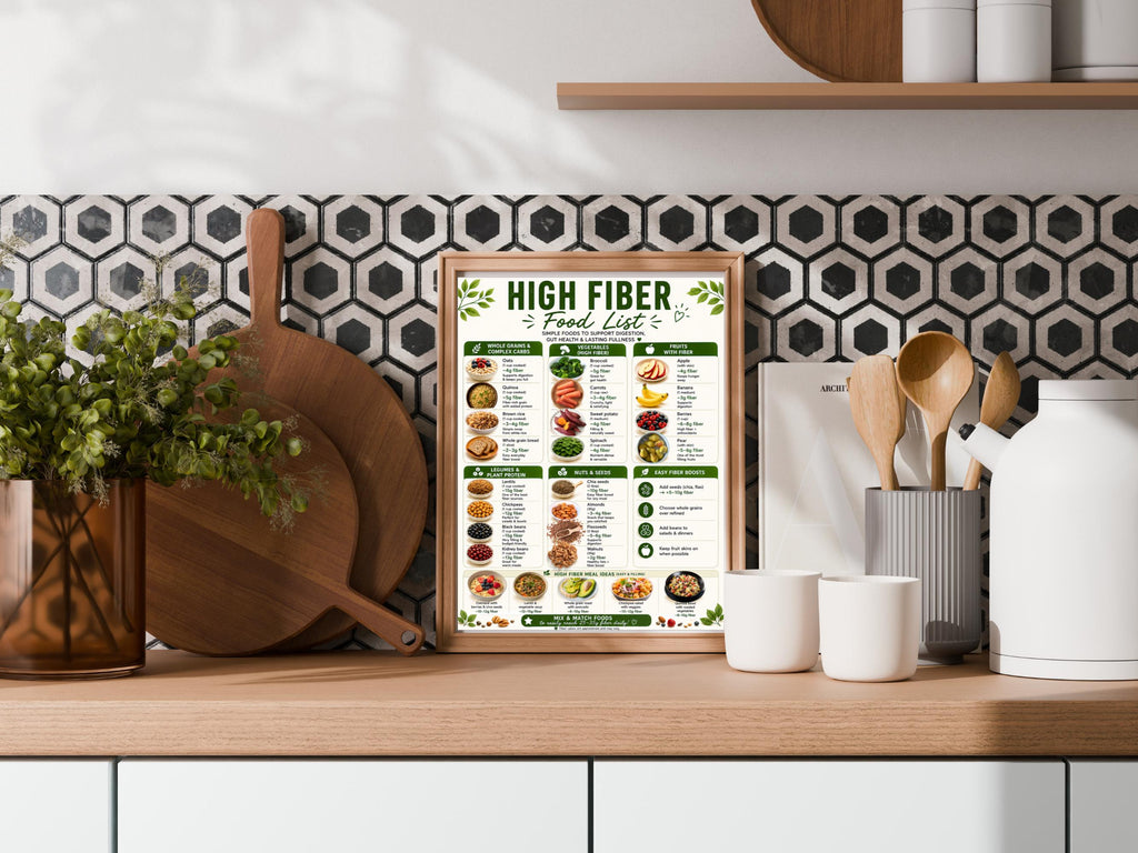 High Fiber Foods List Printable, Grocery List PDF, Gut Health Food Chart, High Fiber Diet