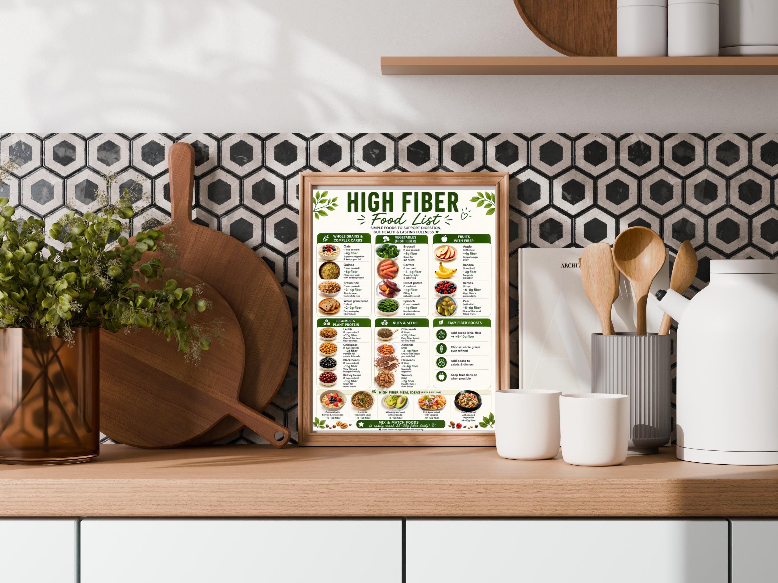 High Fiber Foods List Printable, Grocery List PDF, Gut Health Food Chart, High Fiber Diet