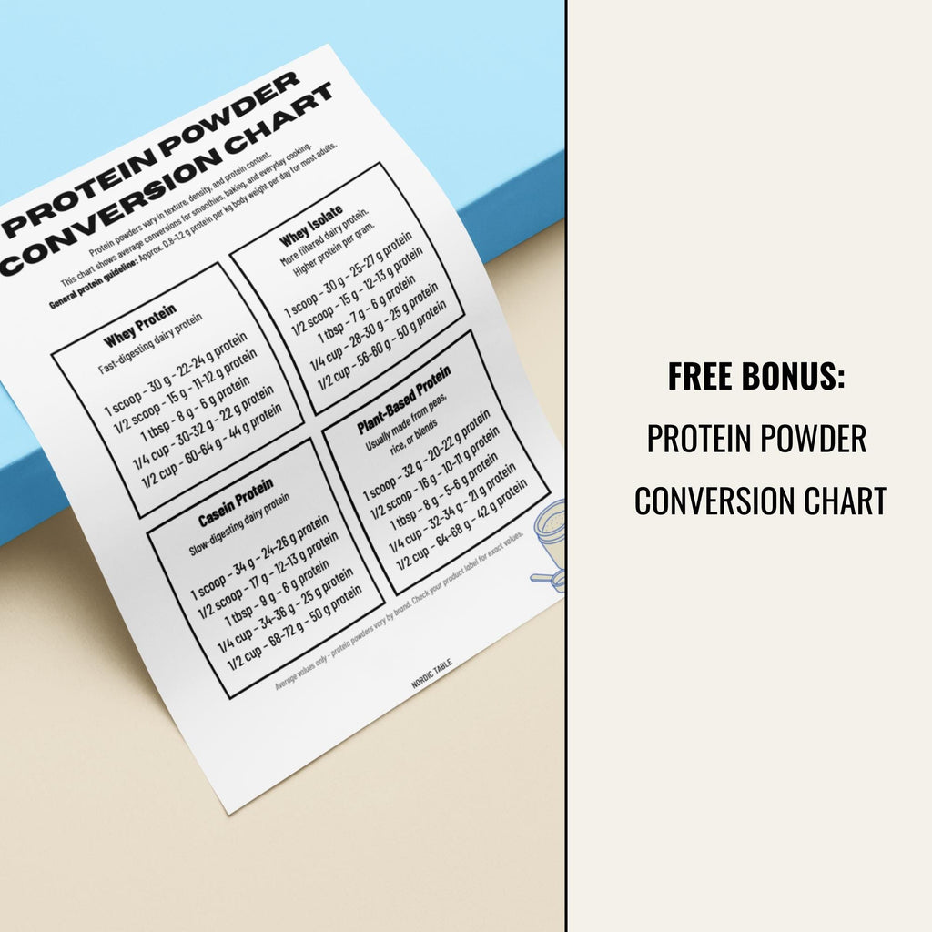 10 Day High Protein Meal Plan and Protein Guide