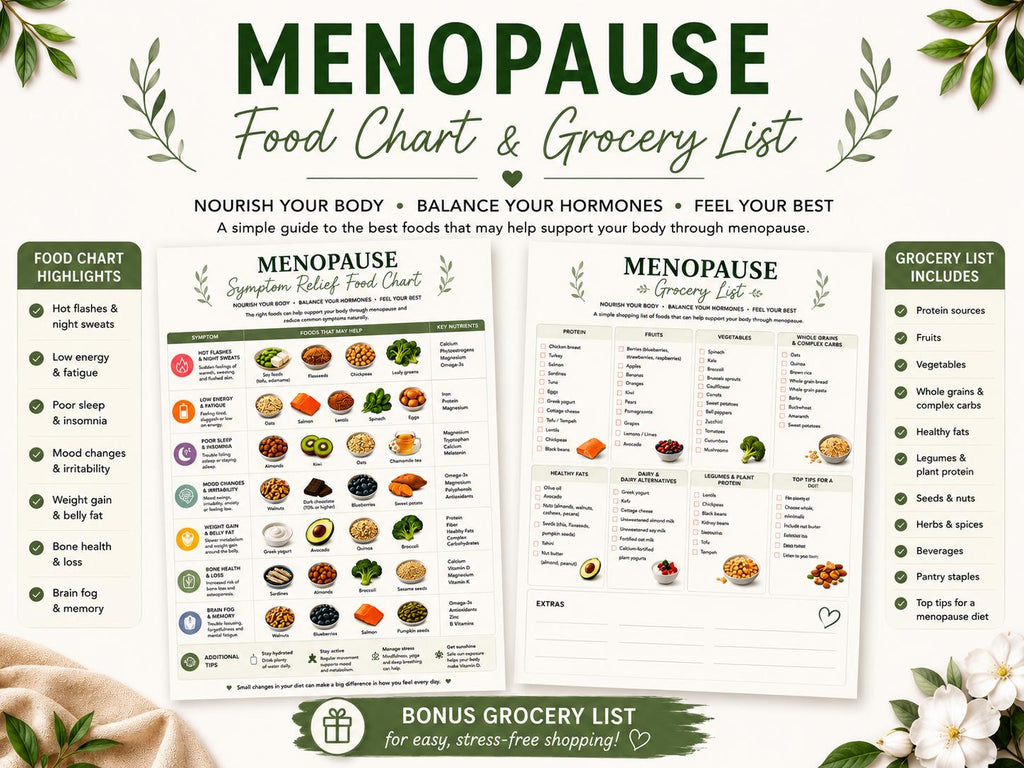 Menopause Symptoms Food Chart, Menopause Diet Food Guide, Grocery List
