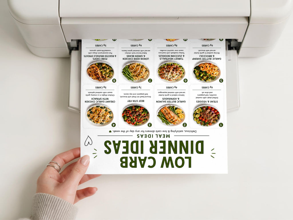 Low Carb Meal List Printable, Breakfast Lunch Dinner Ideas, PDF