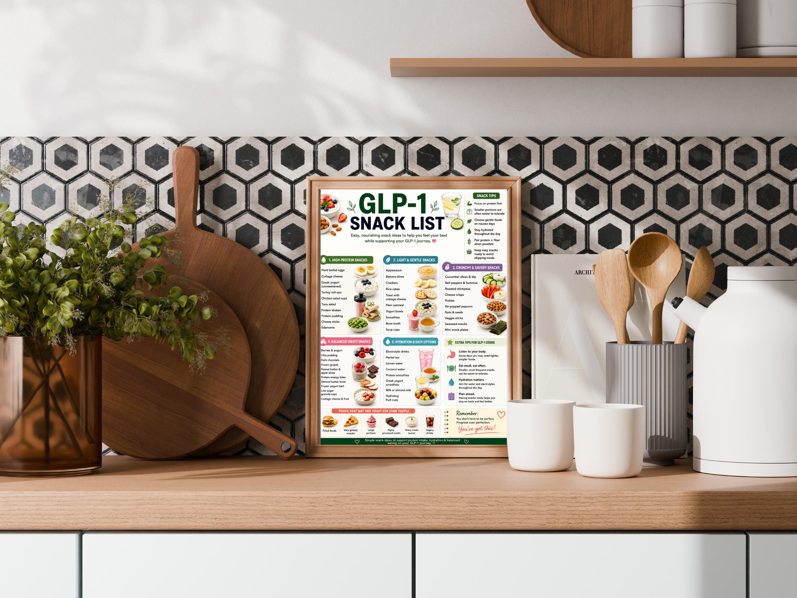 GLP-1 Snack List Printable, High Protein Snack Ideas PDF