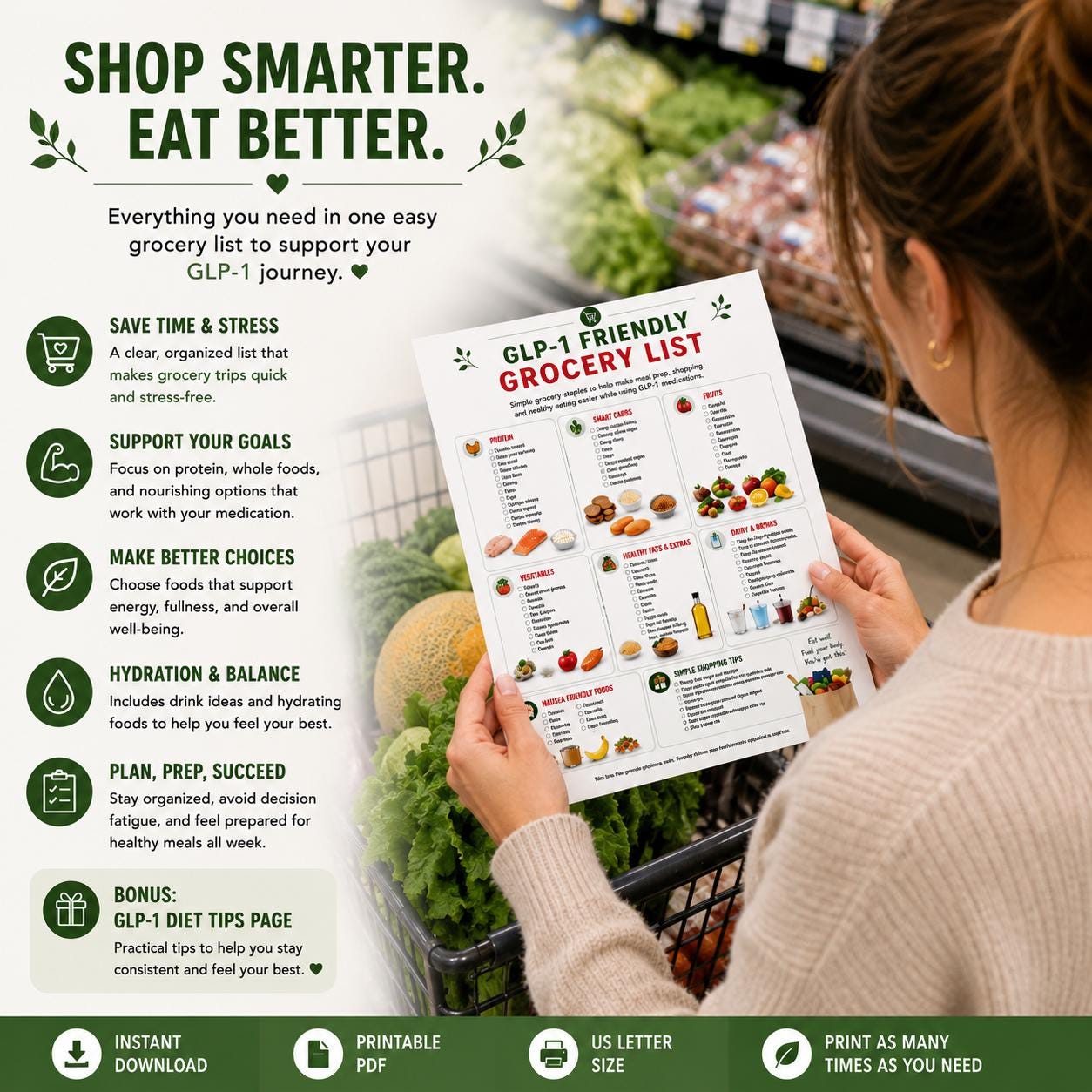 GLP-1 Grocery List, GLP-1 Diet Food List Printable